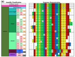 Jasmine: a Java pipeline for isomiR characterization in miRNA-seq Data
