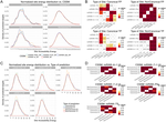 miRAW: A deep learning-based approach to predict microRNA targets by analyzing whole microRNA transcripts